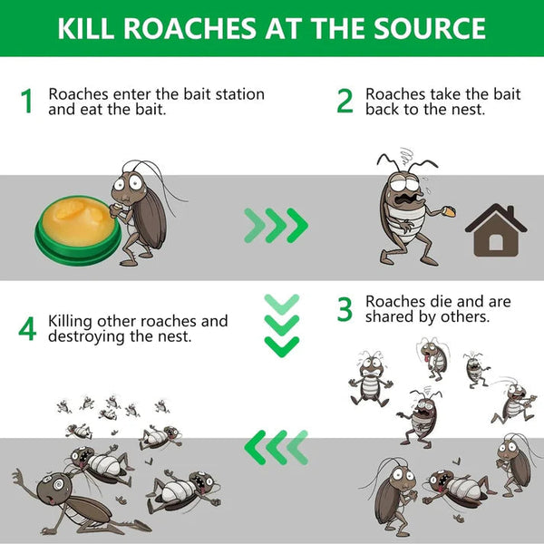 KillRoach™ Gel – Instant Cockroach Killer (Buy 1 Get 1 Free)