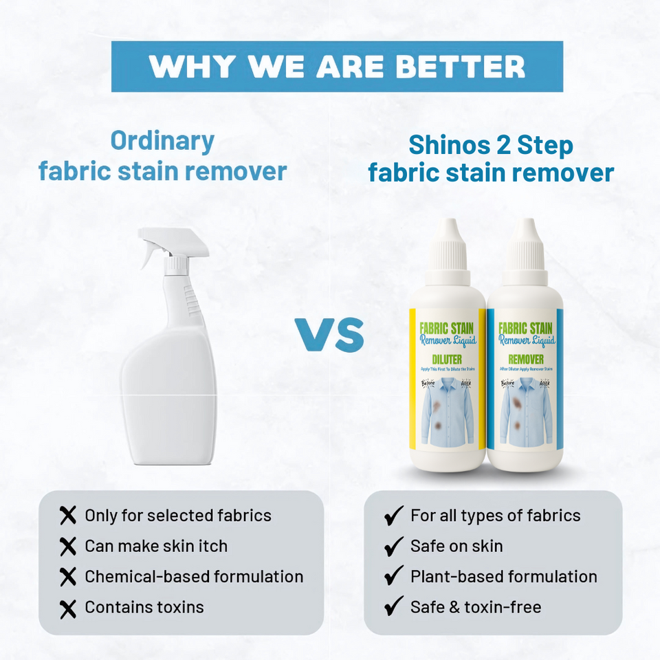 All in One Fabric Stain Remover 100ml (Pack of 2 Bottle)