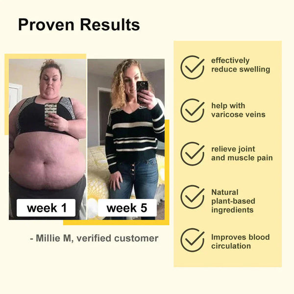 Bee Venom Slimming Foot Patches - Get Slim Fast 🔥