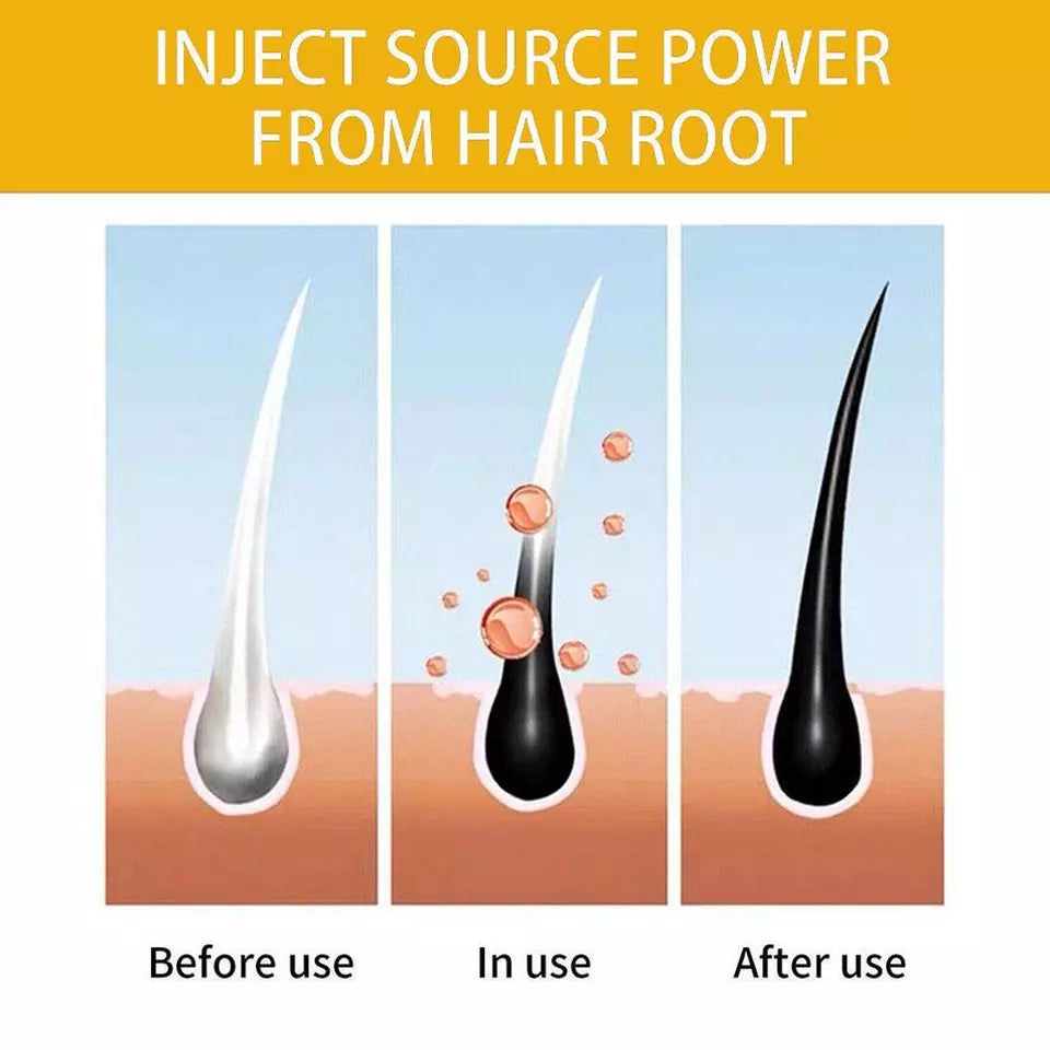 Ayurvedic Natural Hair Dye Shampoo (Buy 1 Get 1 Free)